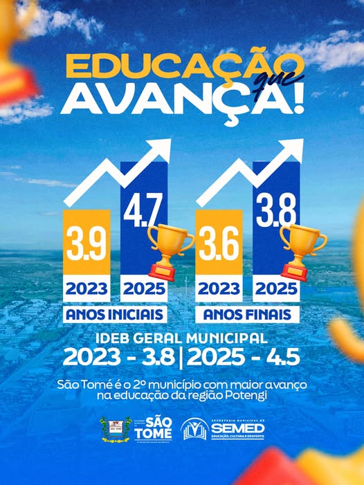 A educação de São Tomé segue avançando! 🚀